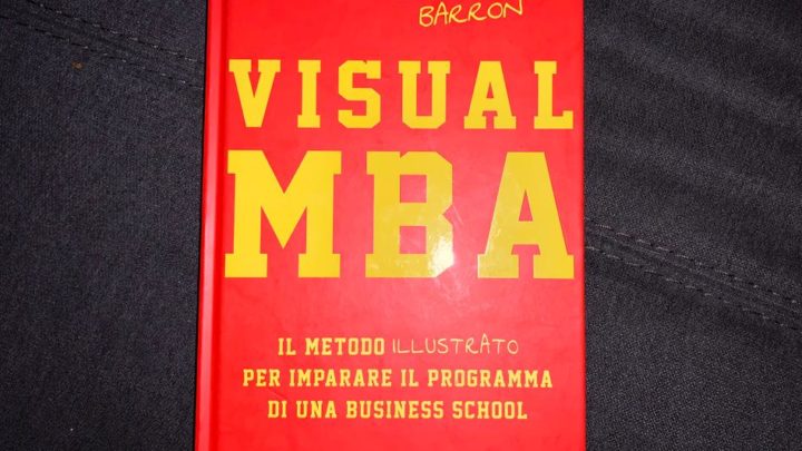 Visual MBA